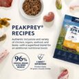 2-ziwi-peak-air-dried_chicken_cat_peakprey