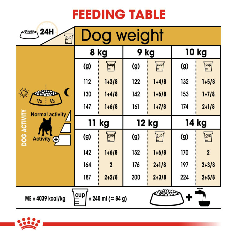 rc-bhn-frenchbulldog-cv-eretailkit-5_