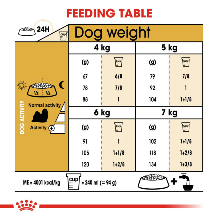 rc-bhn-shihtzu-cv-eretailkit-5_