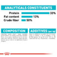 rc-fcn-urinary-cv-eretailkit-6__1