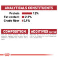 rc-fhn-wet-instinctivegravy-cv-eretailkit-7_