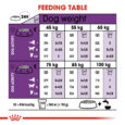 rc-shn-adultgiant-cv-eretailkit-4_