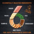harringtons_just_6_chicken_grain_free_wet_dog_food_ingredients
