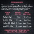 harringtons_just_6_salmon_grain_free_wet_dog_food_feeding_guide