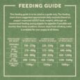 puppy-wet-feeding-guide
