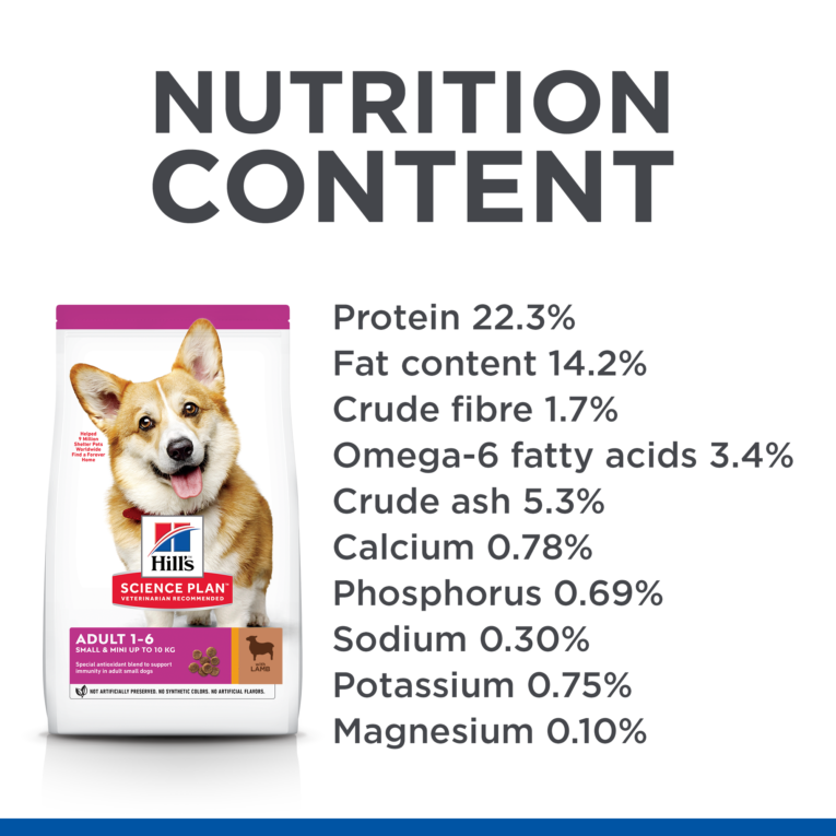 NUTRITION_SM_Adult_Dog_Food_Dry_LambRice_UK